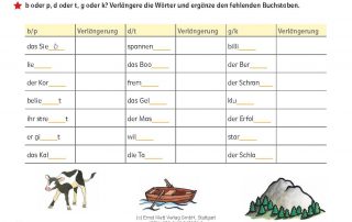 Rechtschreibstrategie
