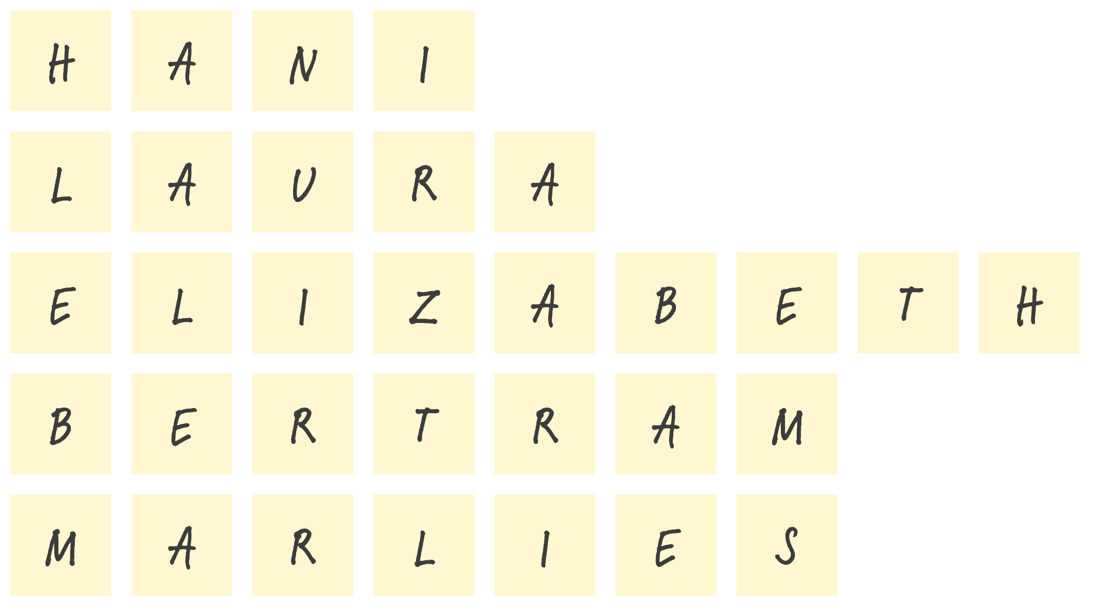 2023-05_kooperatives_Lernen_Post-its kooperatives Lernen Klasse 7 und 8, einzelne Post-its mit den jeweiligen Buchstaben der Namen der Schülerinnen und Schüler