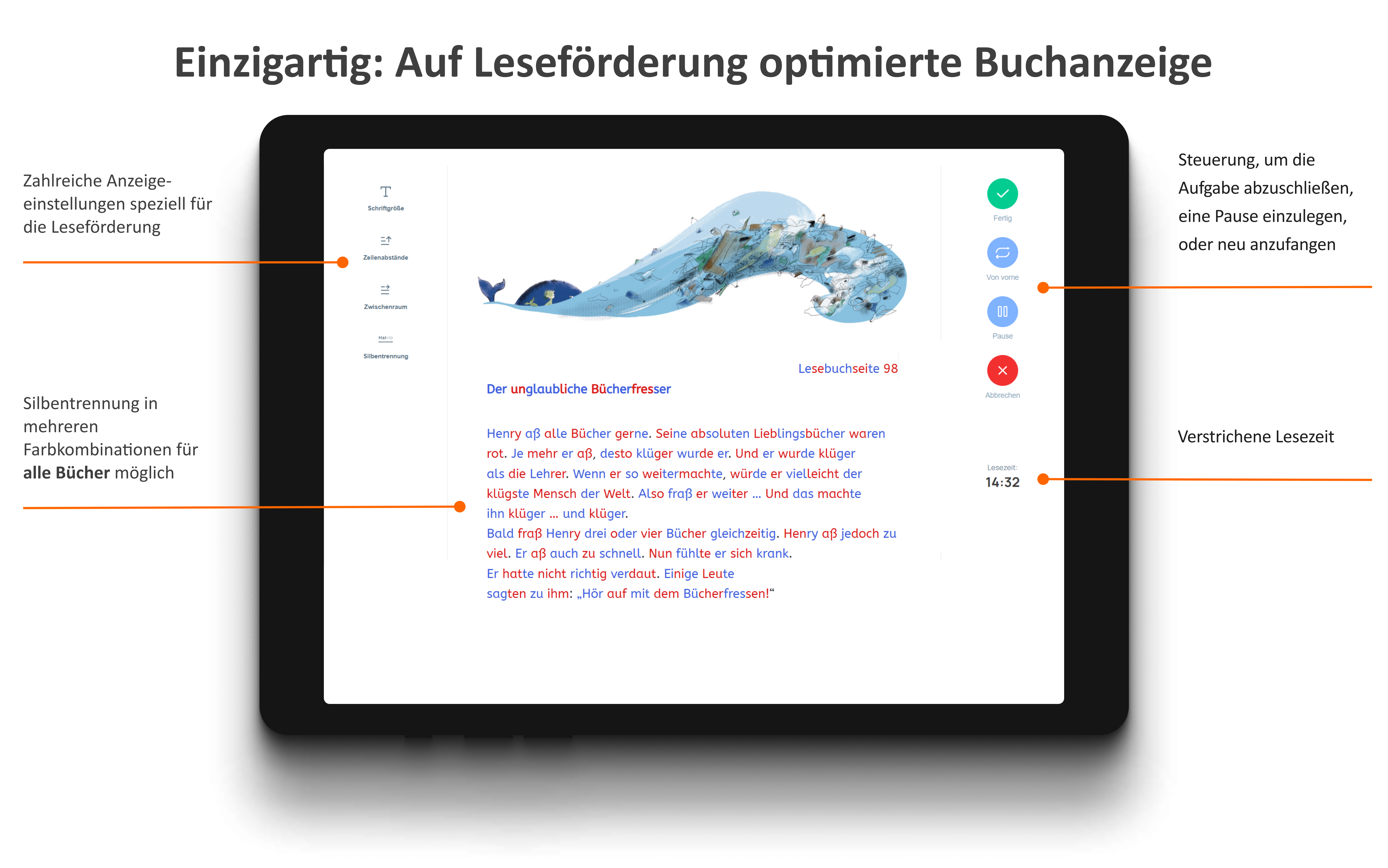 LaLeTu Lautlesetutor Klett Einzigartig: Auf Leseförderung optimierte Buchanzeige