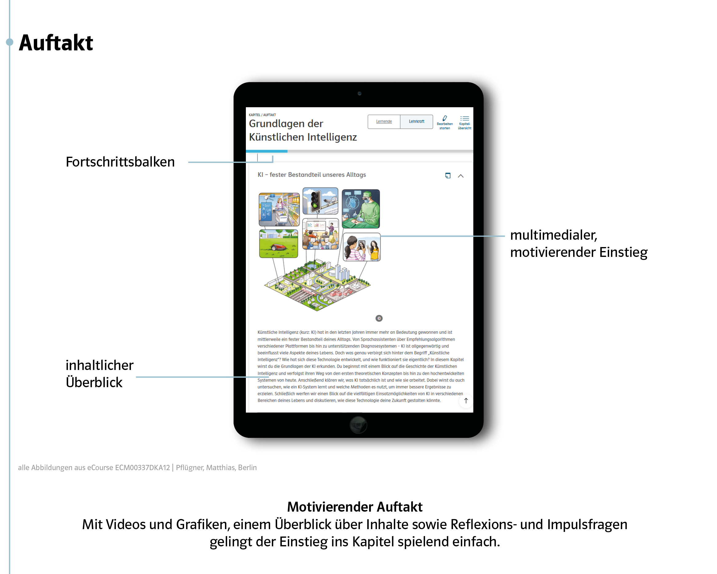 Deutsch Blog eCourse "KI verstehen" Blick ins Produkt