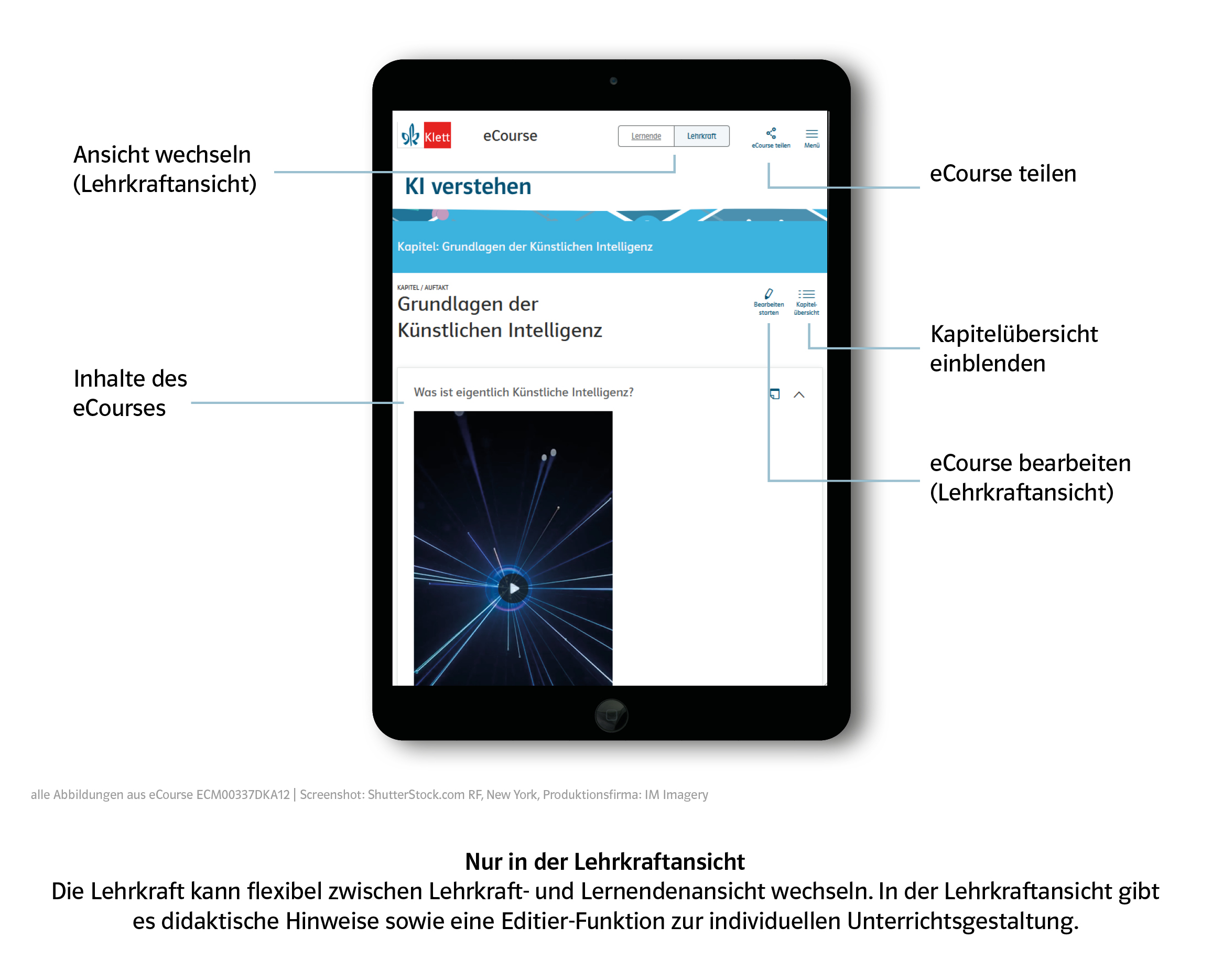Deutsch Blog eCourse "KI verstehen" Blick ins Produkt