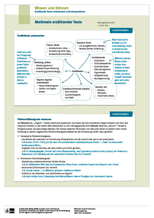Kopiervorlage_Merkmale_erzählender_Texte_aus_350550 Voransicht Seite aus Deutsch kompetent Oberstufe Einführungsphase 978-3-12-350550-8